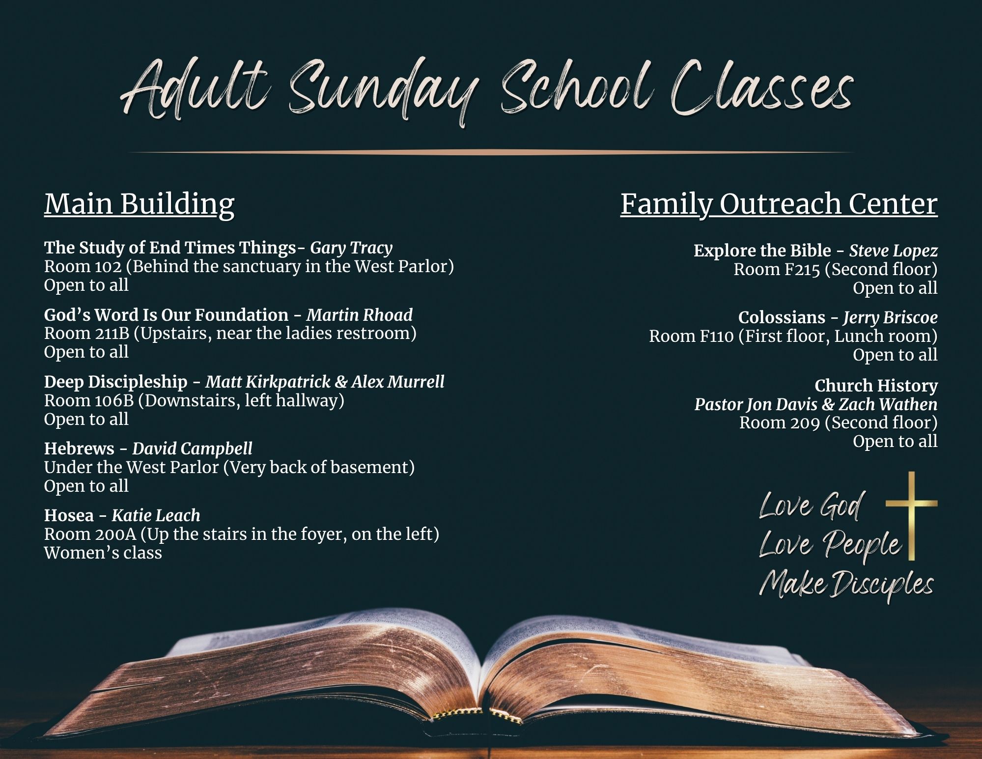 Sunday School Class List 09.09.26